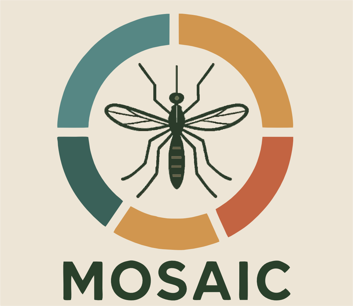 MOSAIC